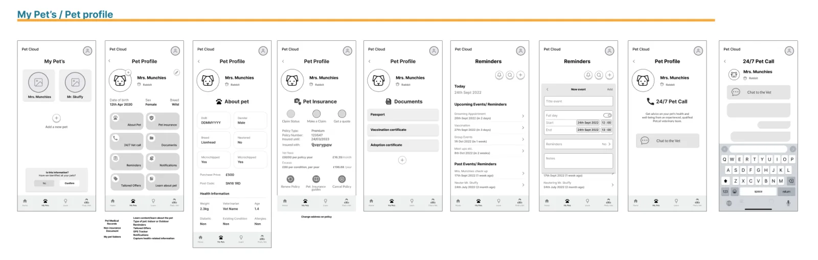 Pet insurance design system details