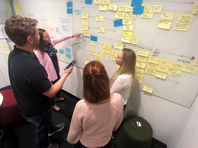 AVIS user flow and wireframe exploration